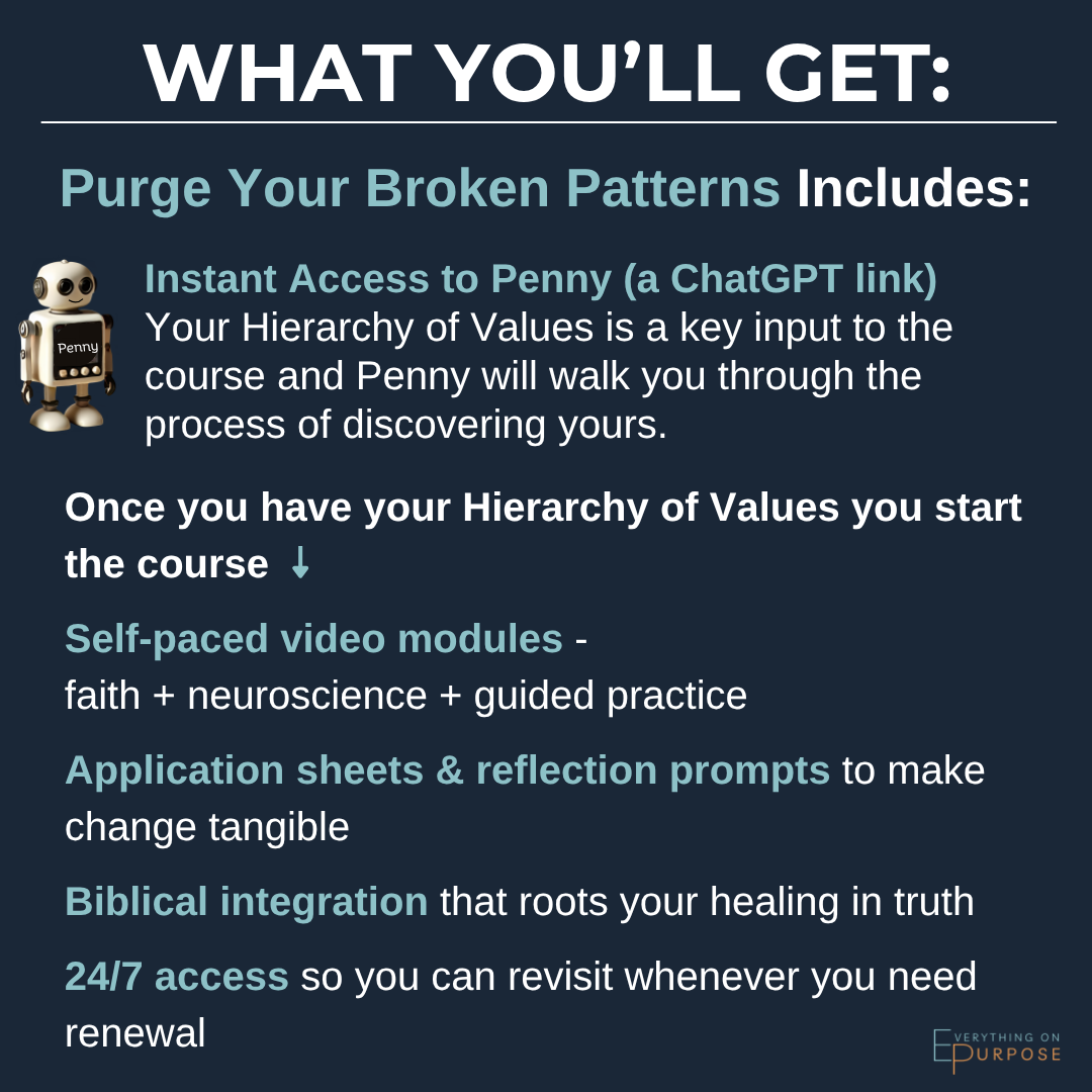 Promotional text detailing the contents of a course or program on a dark background with a robot icon.